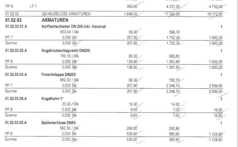 Armaturen Planungsliste