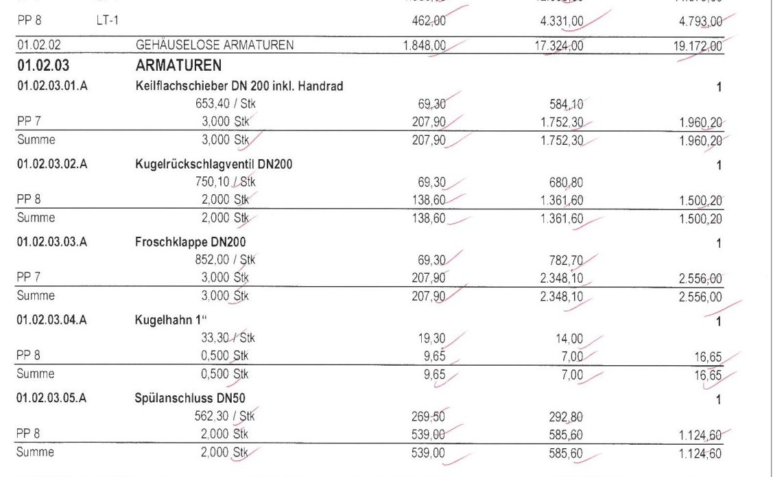 Armaturen Planungsliste